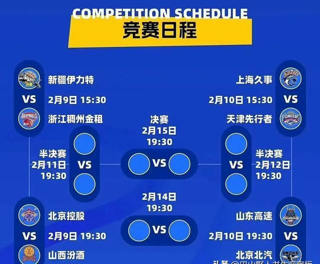 CBA常规赛倒计时,新疆广汇赛后调整名单,细节引发关注,管理层满意,细节决定成败的简单介绍 CBA常规赛倒计时,新疆广汇赛后调整名单,细节引发关注,管理层满意,细节决定成败的简单介绍