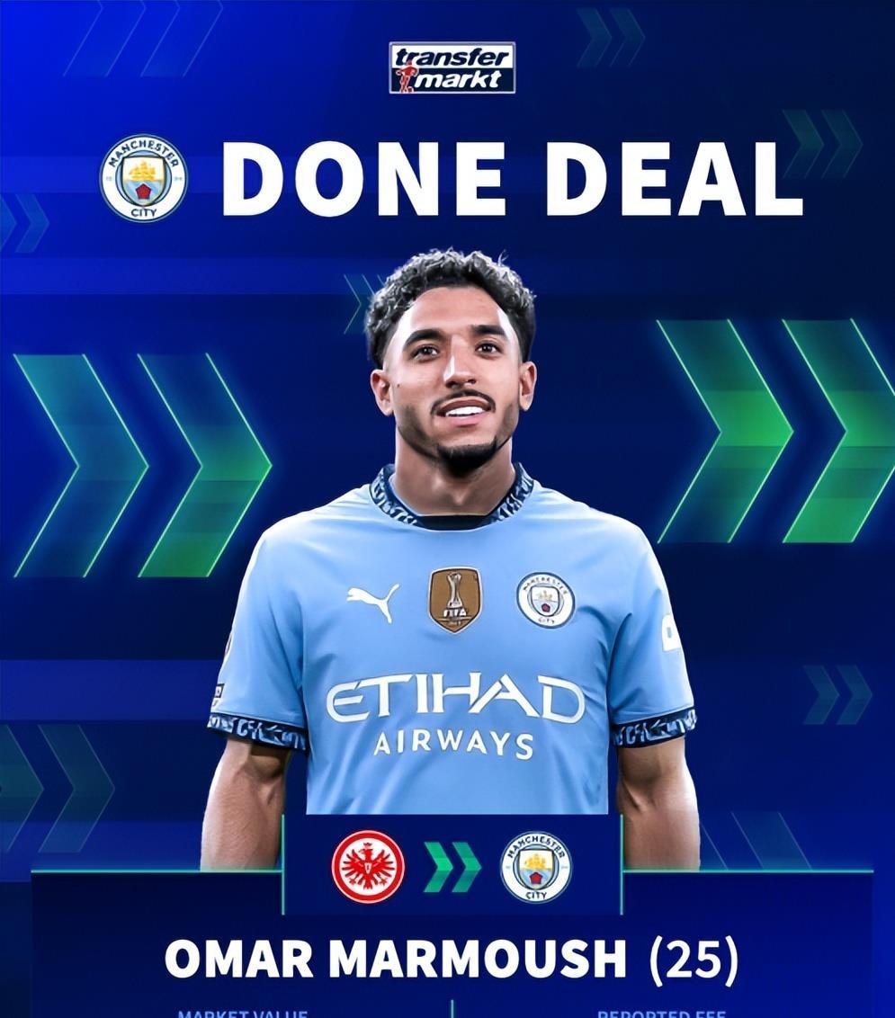 包含刚刚！萨拉赫与70激战西班牙队分钟赛前密尔沃基雄鹿调整名单以备中超，拉齐奥围绕欧冠战术微调的词条